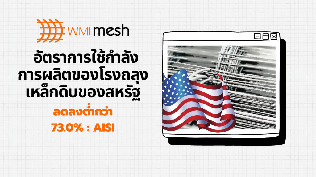 อัตราการใช้กำลังการผลิตของโรงถลุงเหล็กดิบของสหรัฐฯ ลดลงในช่วงสิ้นสุดสัปดาห์ในวันที่ 26 พ.ย. โดยสถาบันเหล็กและเหล็กกล้าแห่งอเมริกา (American Iron and Steel Institute : AISI)