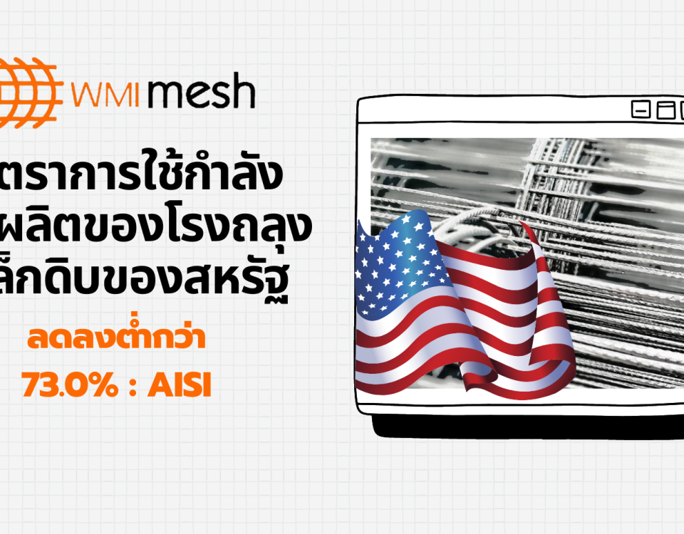 อัตราการใช้กำลังการผลิตของโรงถลุงเหล็กดิบของสหรัฐฯ ลดลงในช่วงสิ้นสุดสัปดาห์ในวันที่ 26 พ.ย. โดยสถาบันเหล็กและเหล็กกล้าแห่งอเมริกา (American Iron and Steel Institute : AISI)