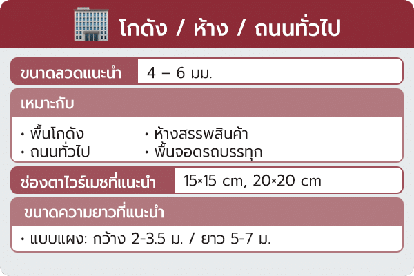 โกดัง