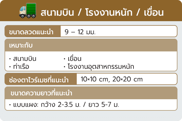 สนามบิน