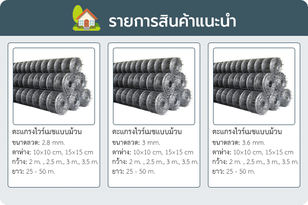 ไวร์เมชสำหรับพื้นบ้าน